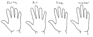 palm-reading-hand-shapes