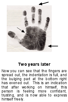 Hand-Analysis